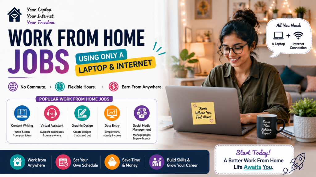 Work From Home Jobs Using Only a Laptop and Internet